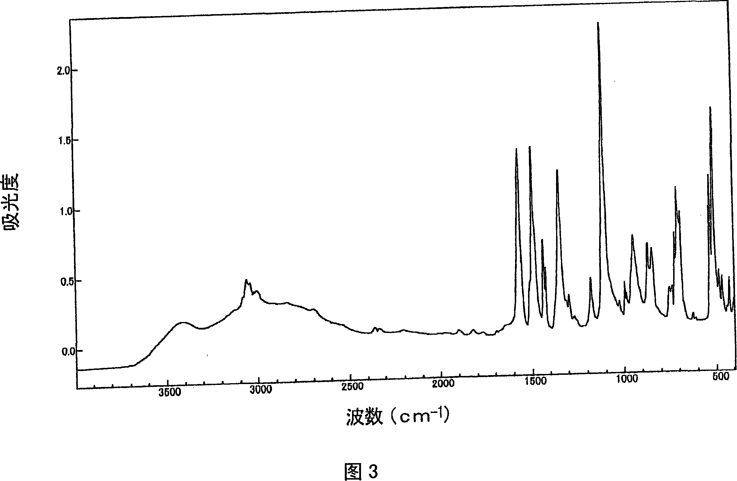 Hardening accelerator, hardenable resin composition, and electronic component device