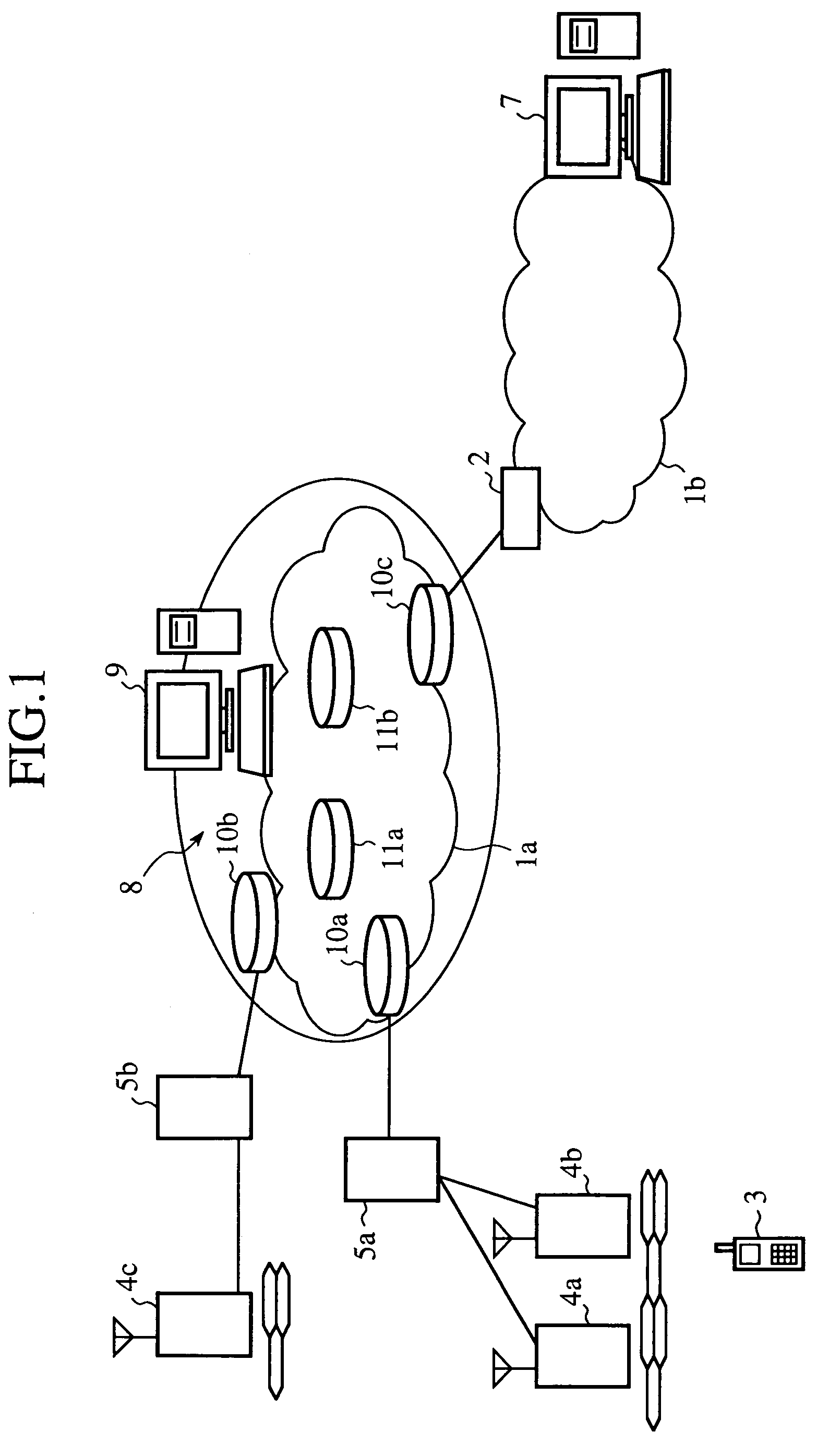 Mobile network that routes a packet without transferring the packet to a home agent server