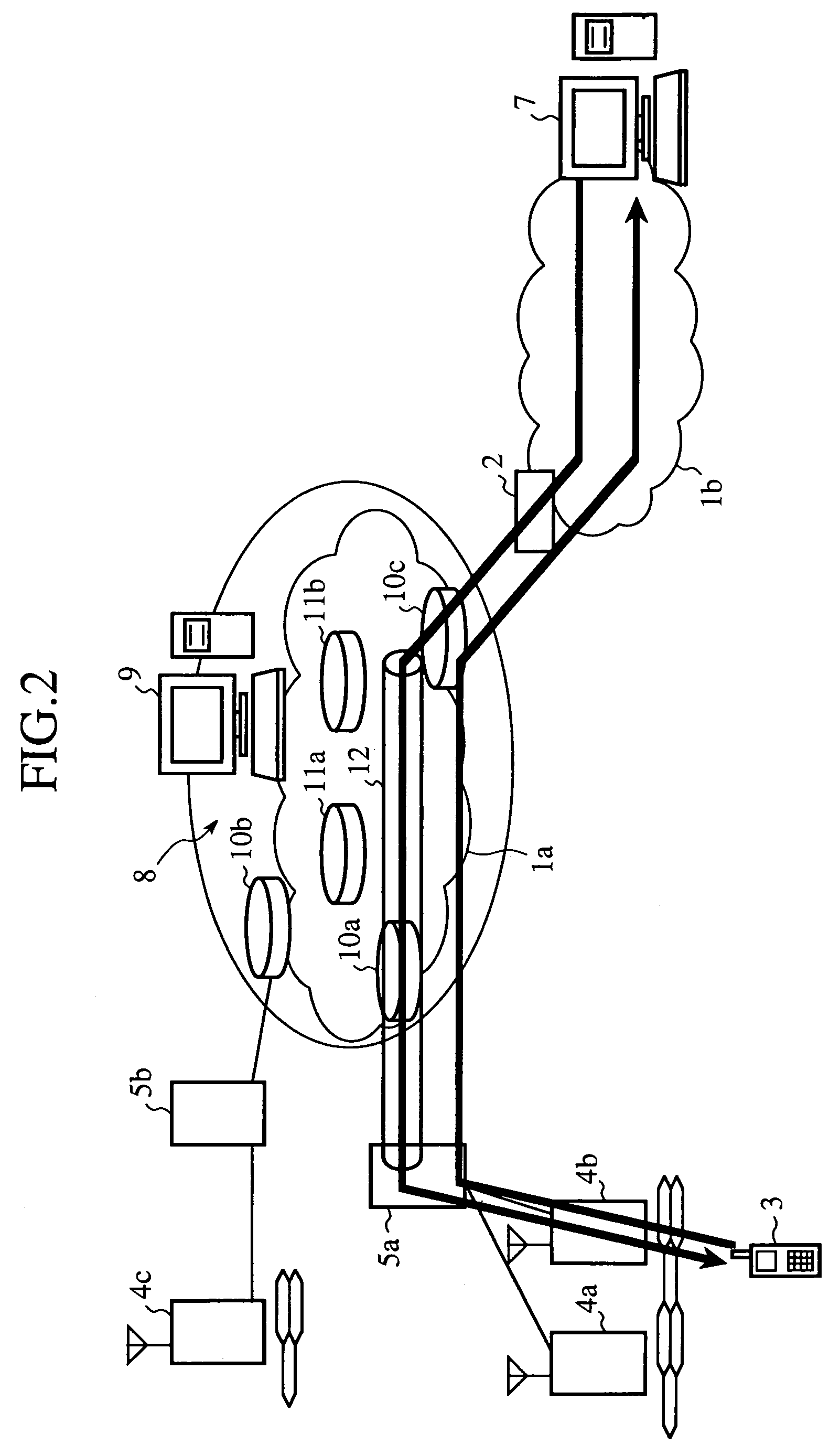 Mobile network that routes a packet without transferring the packet to a home agent server