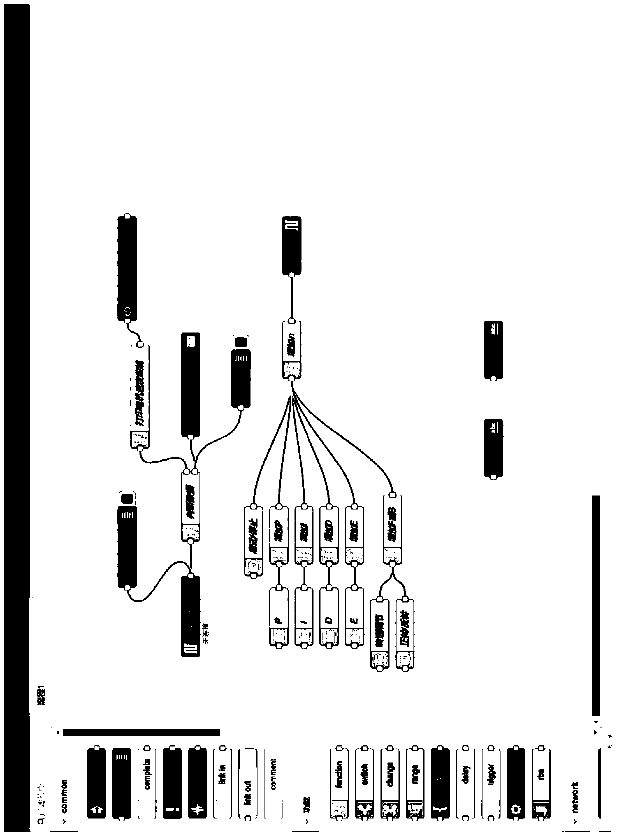 Monitoring system of urban rail ventilation air conditioning system