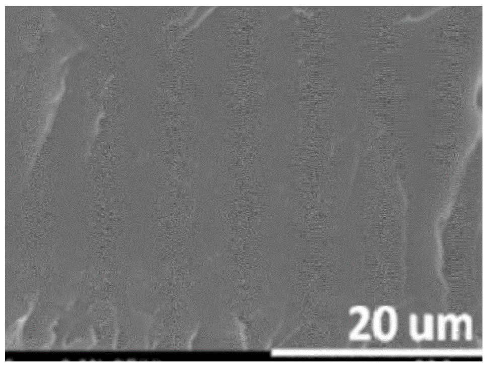 Imidazoline polyether-ether-ketone/sulfonated polyether-ether-ketone blended membrane as well as preparation method and application thereof