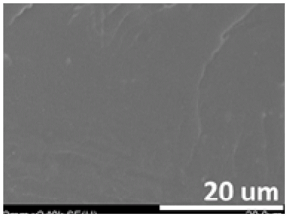 Imidazoline polyether-ether-ketone/sulfonated polyether-ether-ketone blended membrane as well as preparation method and application thereof