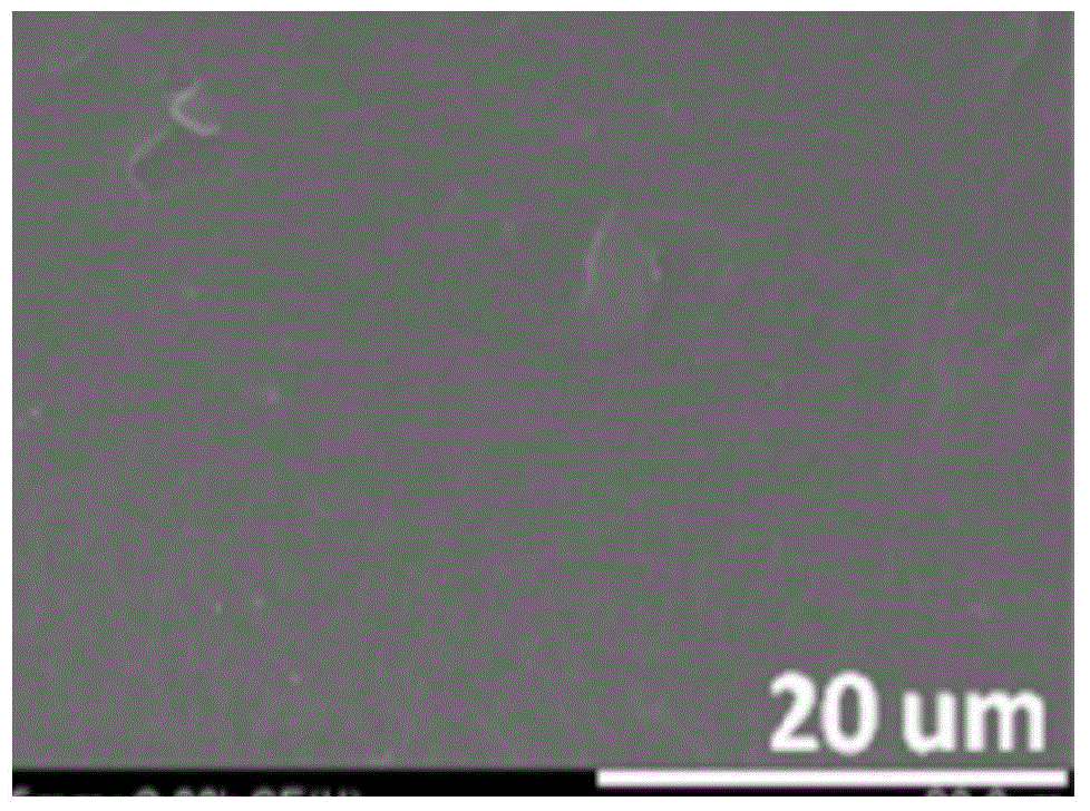 Imidazoline polyether-ether-ketone/sulfonated polyether-ether-ketone blended membrane as well as preparation method and application thereof