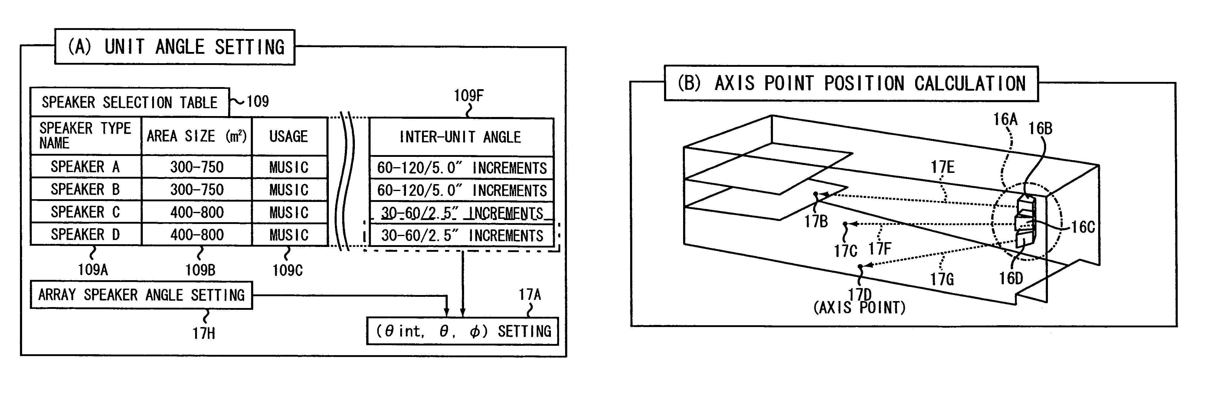 Acoustic design support apparatus