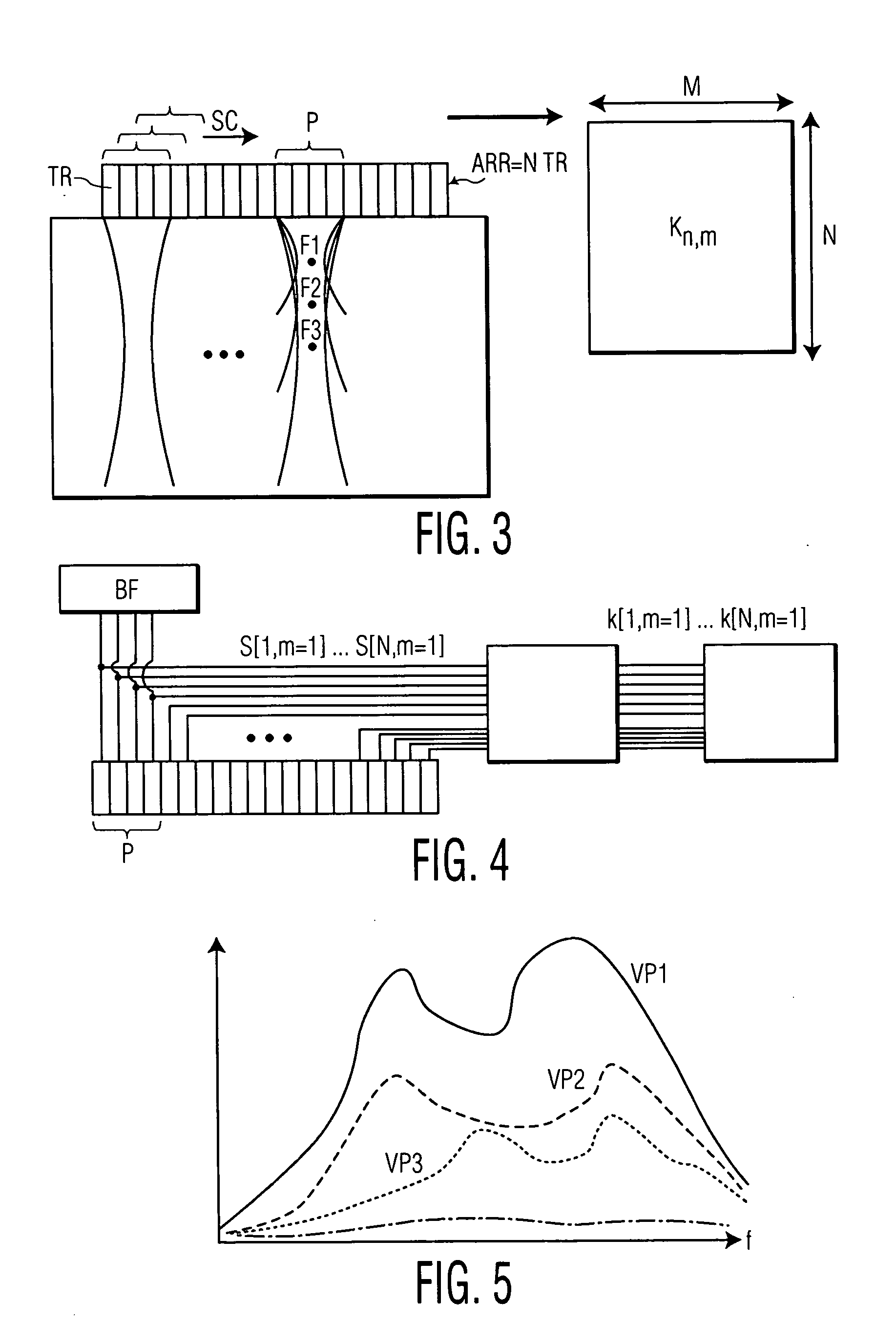 Dort process-based method and system for adaptive beamforming in estimating the aberration in a medium