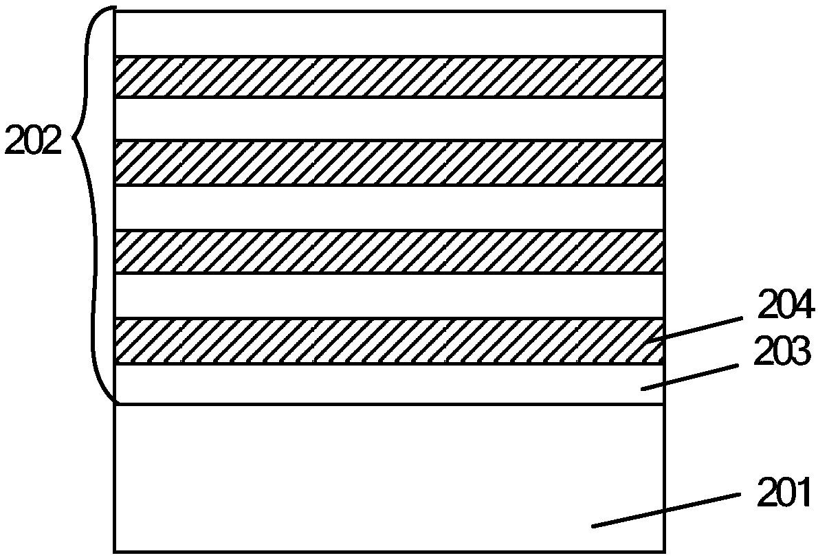 Memory formation method