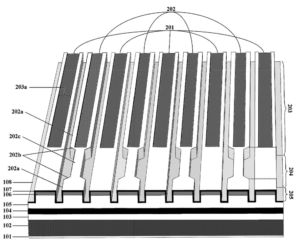 Photonic crystal laser array with high brightness and horizontal far-field single distribution