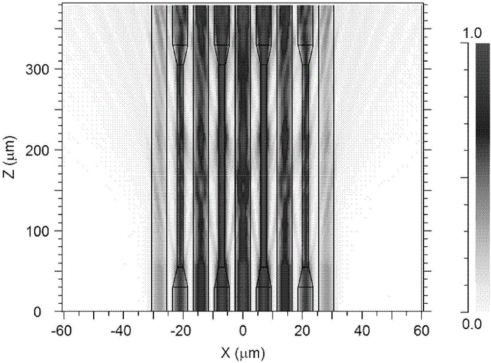 Photonic crystal laser array with high brightness and horizontal far-field single distribution