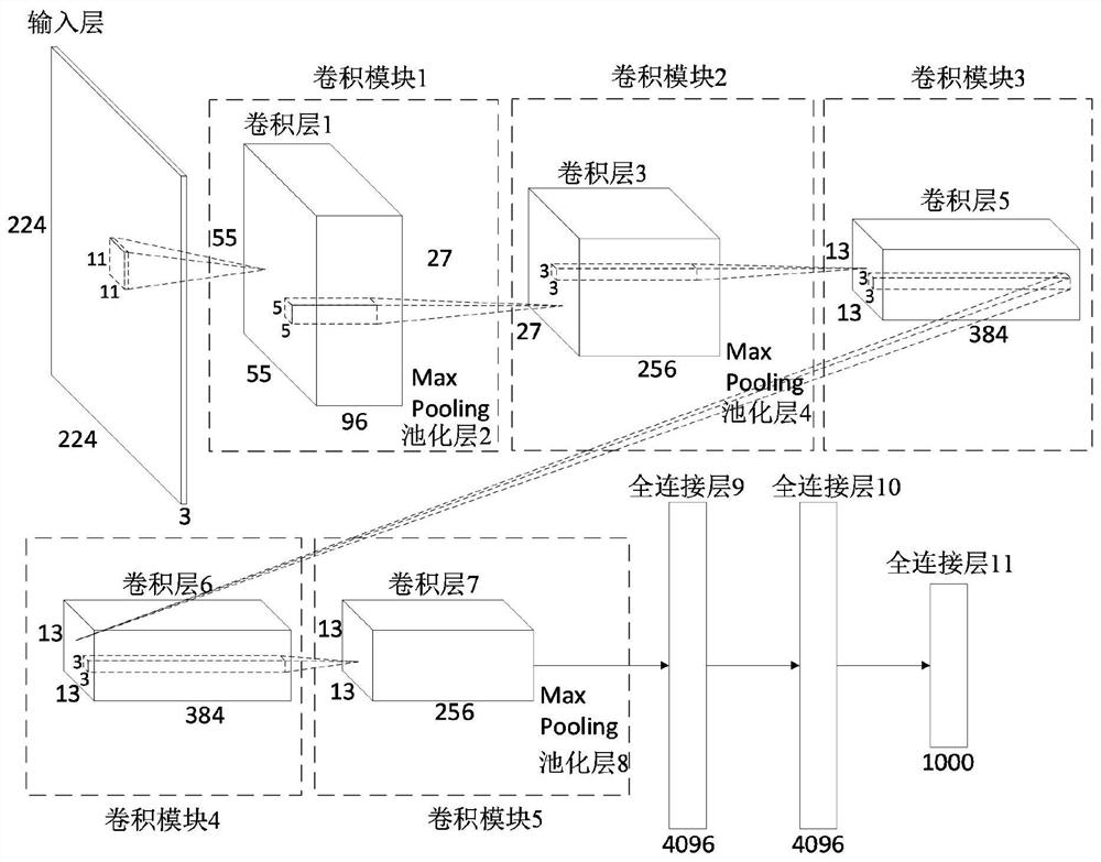 An Abstract Image Emotion Recognition Method