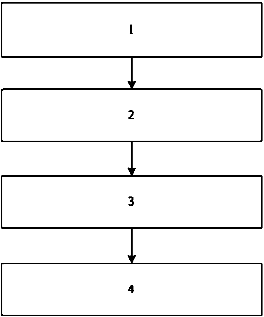 Automatic generation control-based control method for flexible direct-current transmission to recover power grid