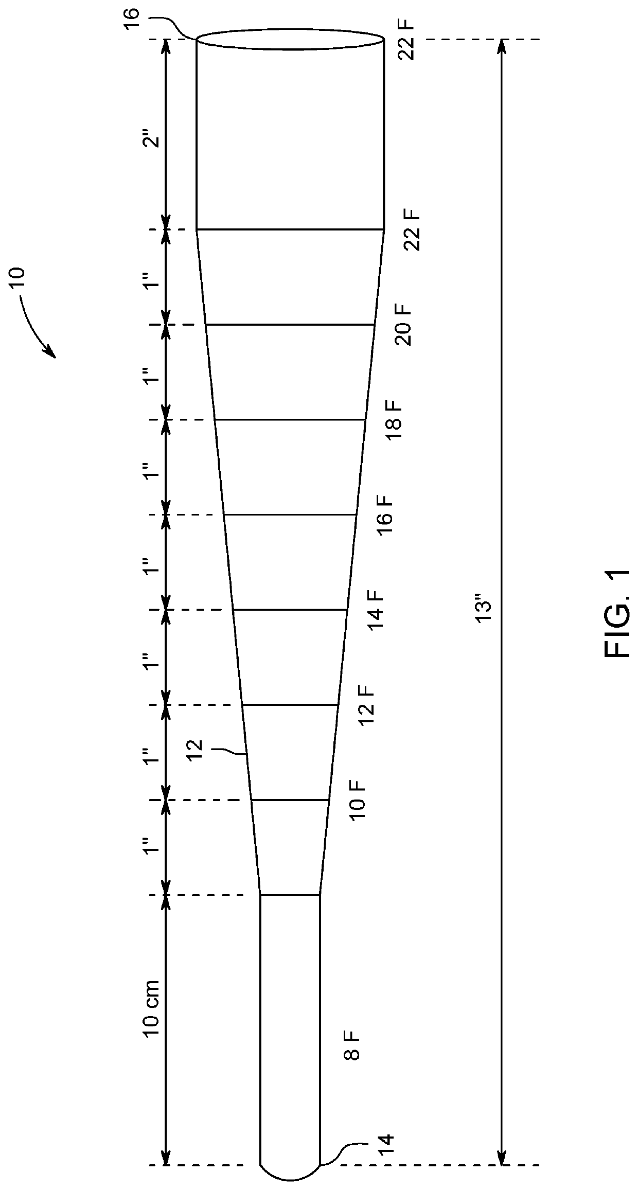 Feeding tube orifice dilator