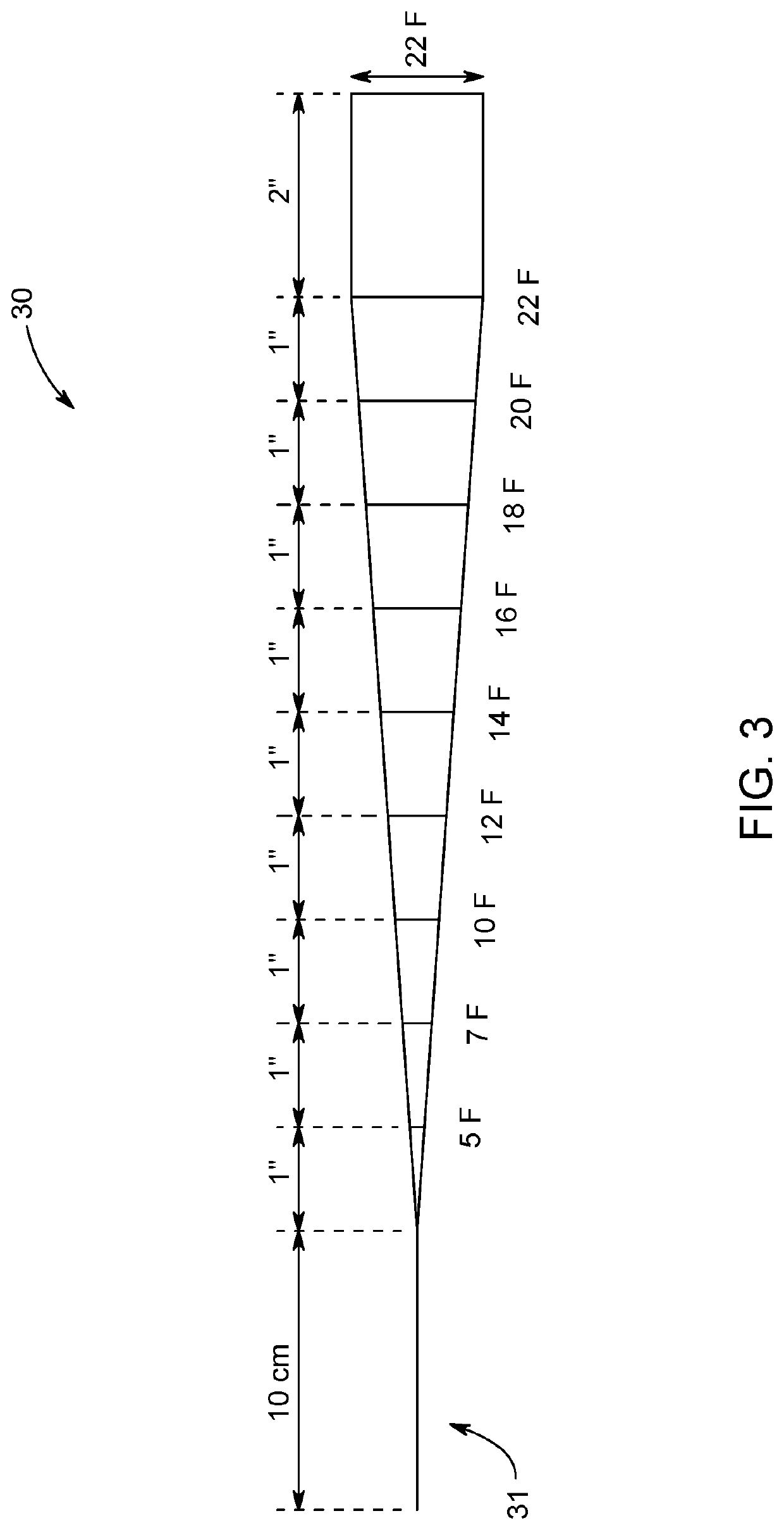 Feeding tube orifice dilator