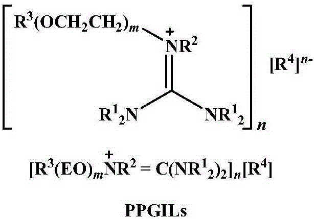 Method for highly selective preparation of linear aldehyde by olefin two-phase hydroformylation based on phosphine functionalized polyether alkyl guanidine salt ionic liquid