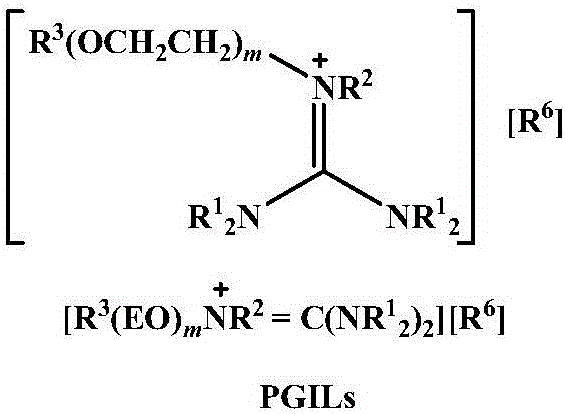 Method for highly selective preparation of linear aldehyde by olefin two-phase hydroformylation based on phosphine functionalized polyether alkyl guanidine salt ionic liquid