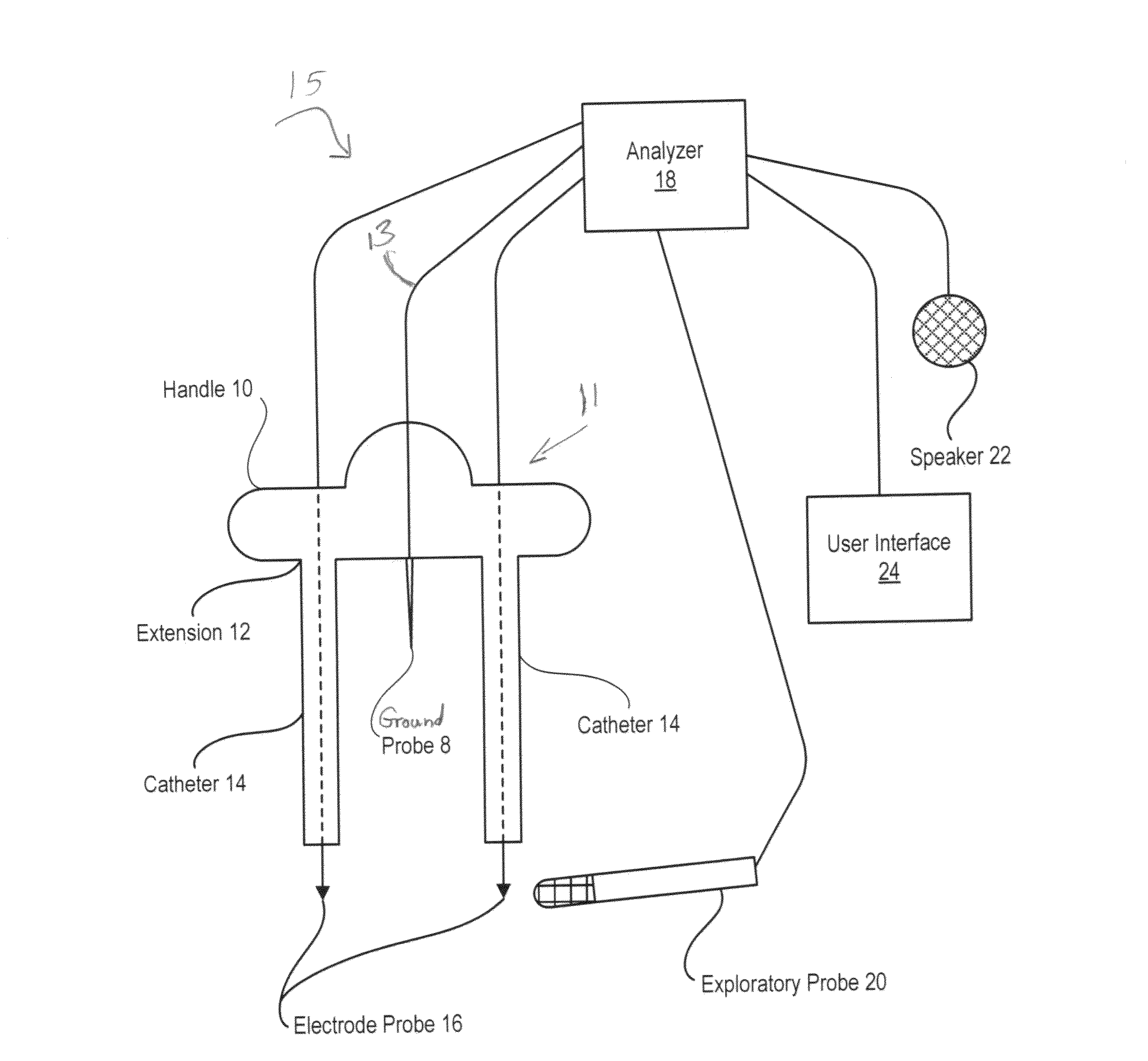 Nerve Mapping Surgical System and Method of Use of Dual Function Surgical Instrument Within Such System