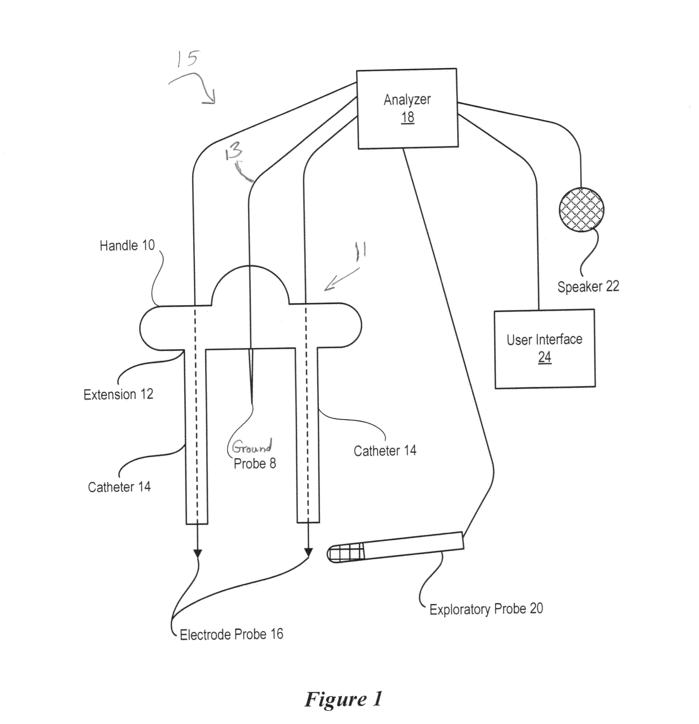 Nerve Mapping Surgical System and Method of Use of Dual Function Surgical Instrument Within Such System