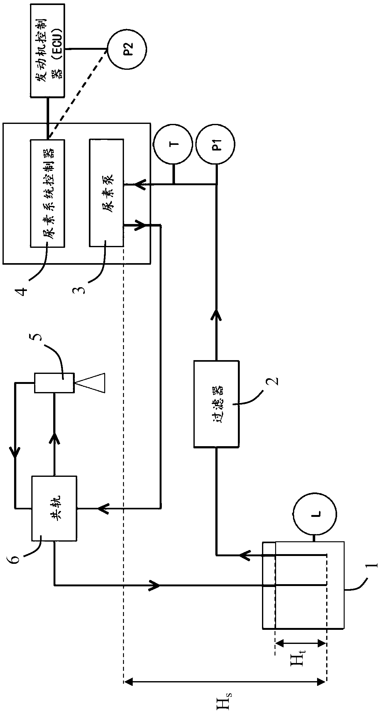 Method for preventing urea pump from cavitation corrosion in post-treatment system