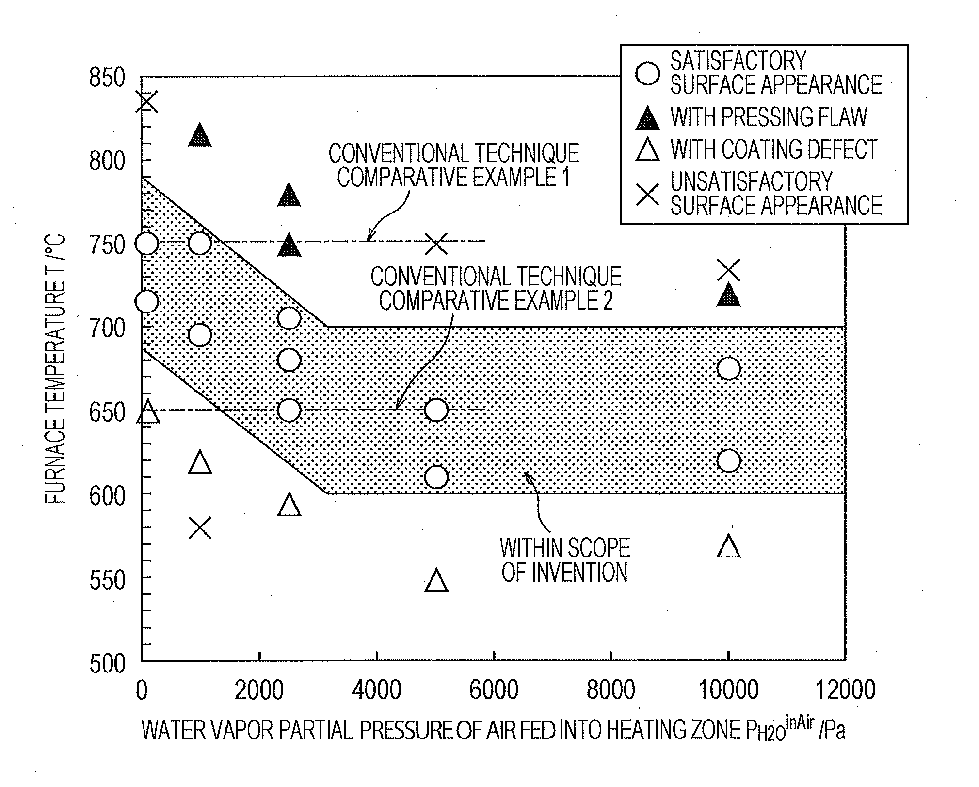 Method for manufacturing galvanized steel sheet