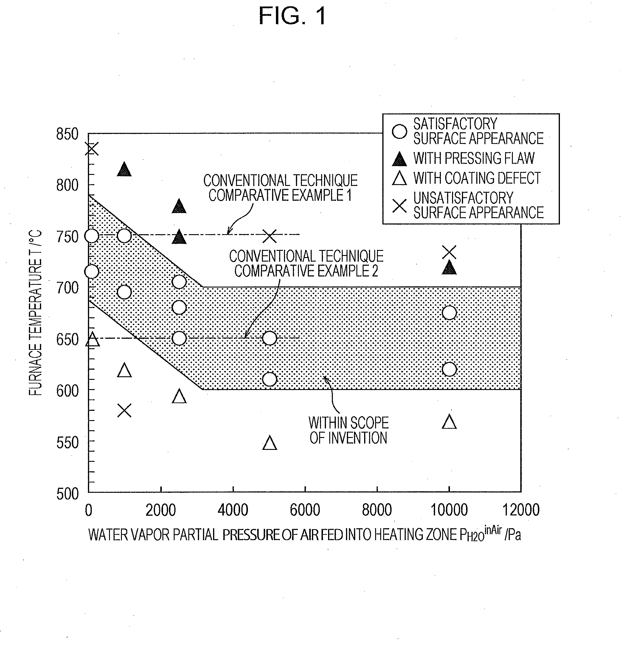 Method for manufacturing galvanized steel sheet