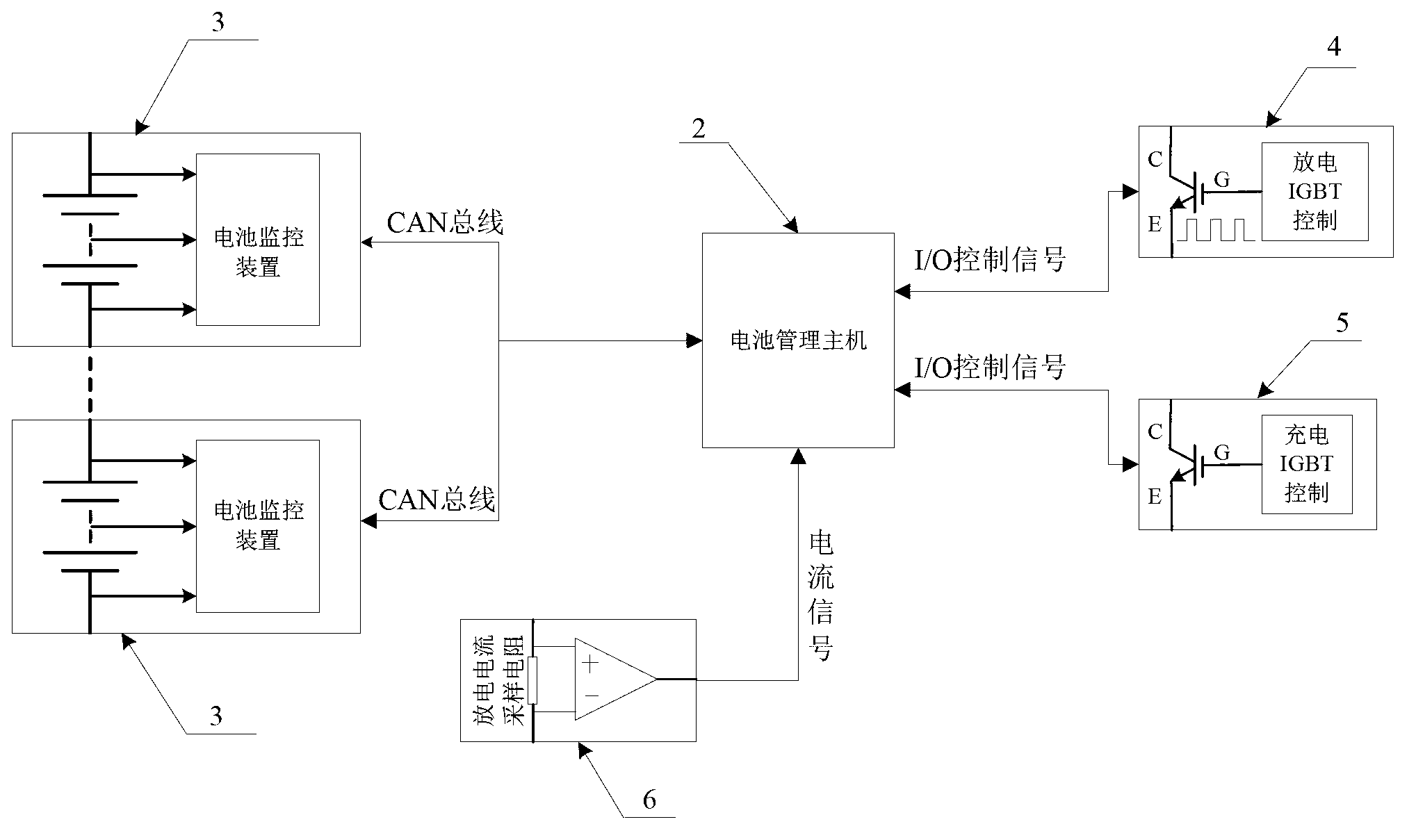 Electric vehicle low-voltage high-current battery pack combination device and control method