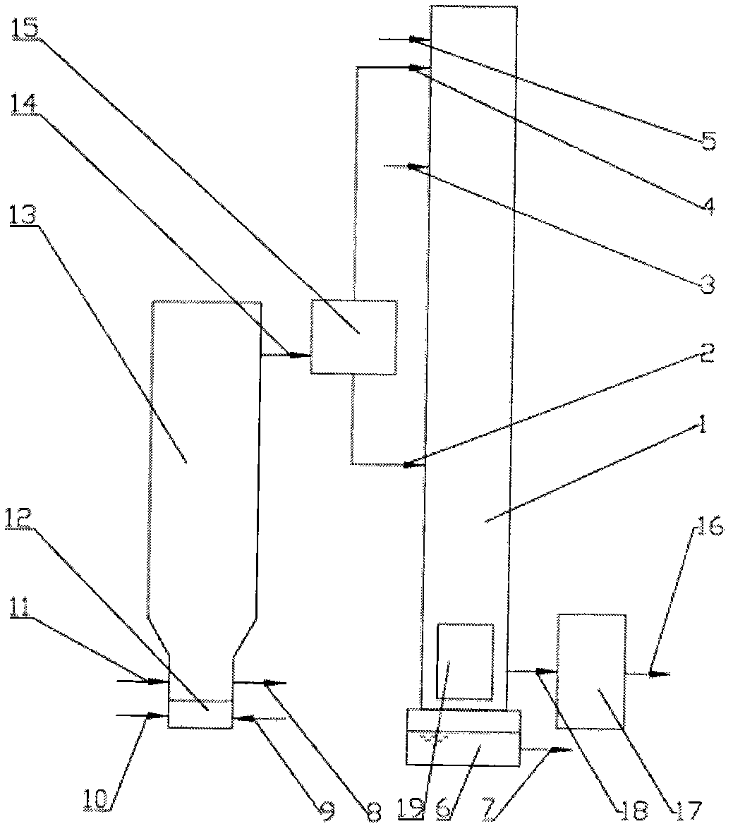 Coal gasification method