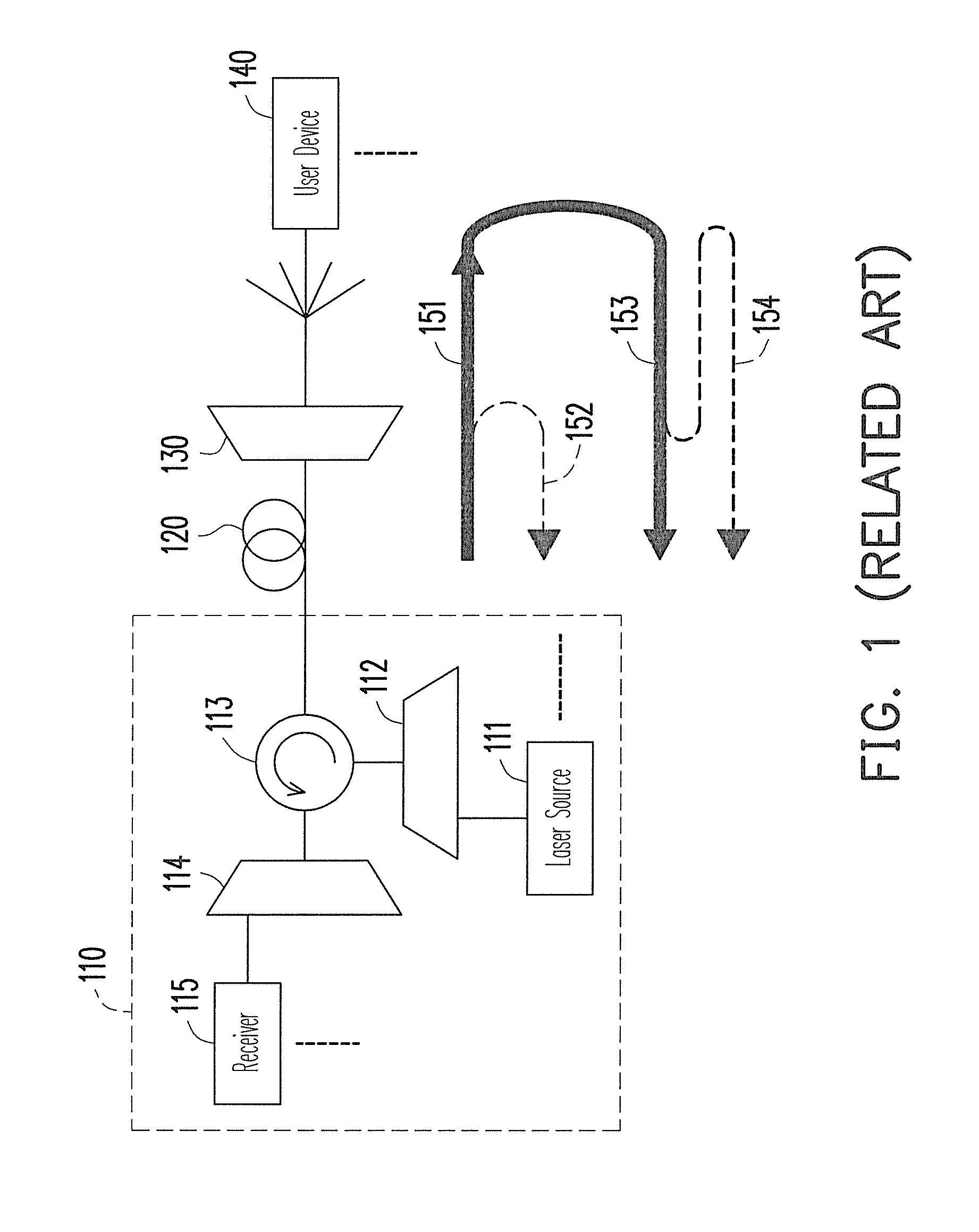 Optical network and optical signal modulation method thereof