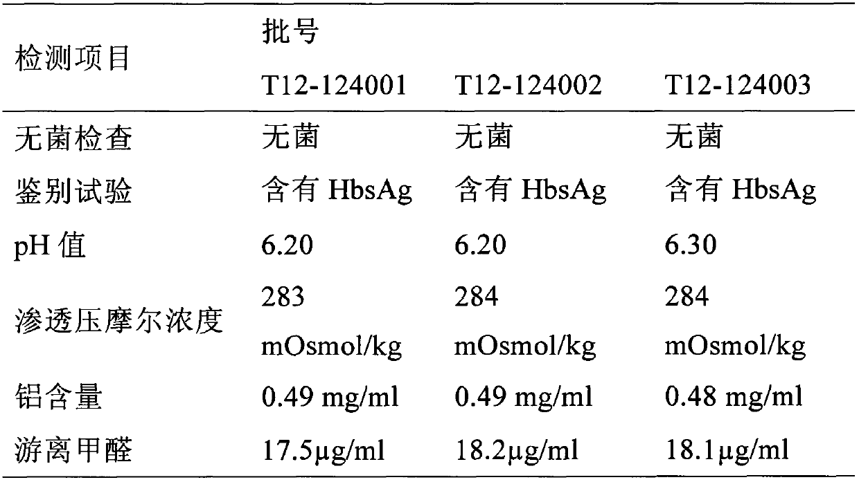 Combined hepatitis A and B vaccine and preparation method thereof