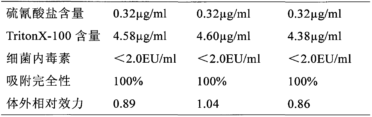 Combined hepatitis A and B vaccine and preparation method thereof