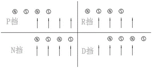 Electronic gear selecting mechanism for automobile