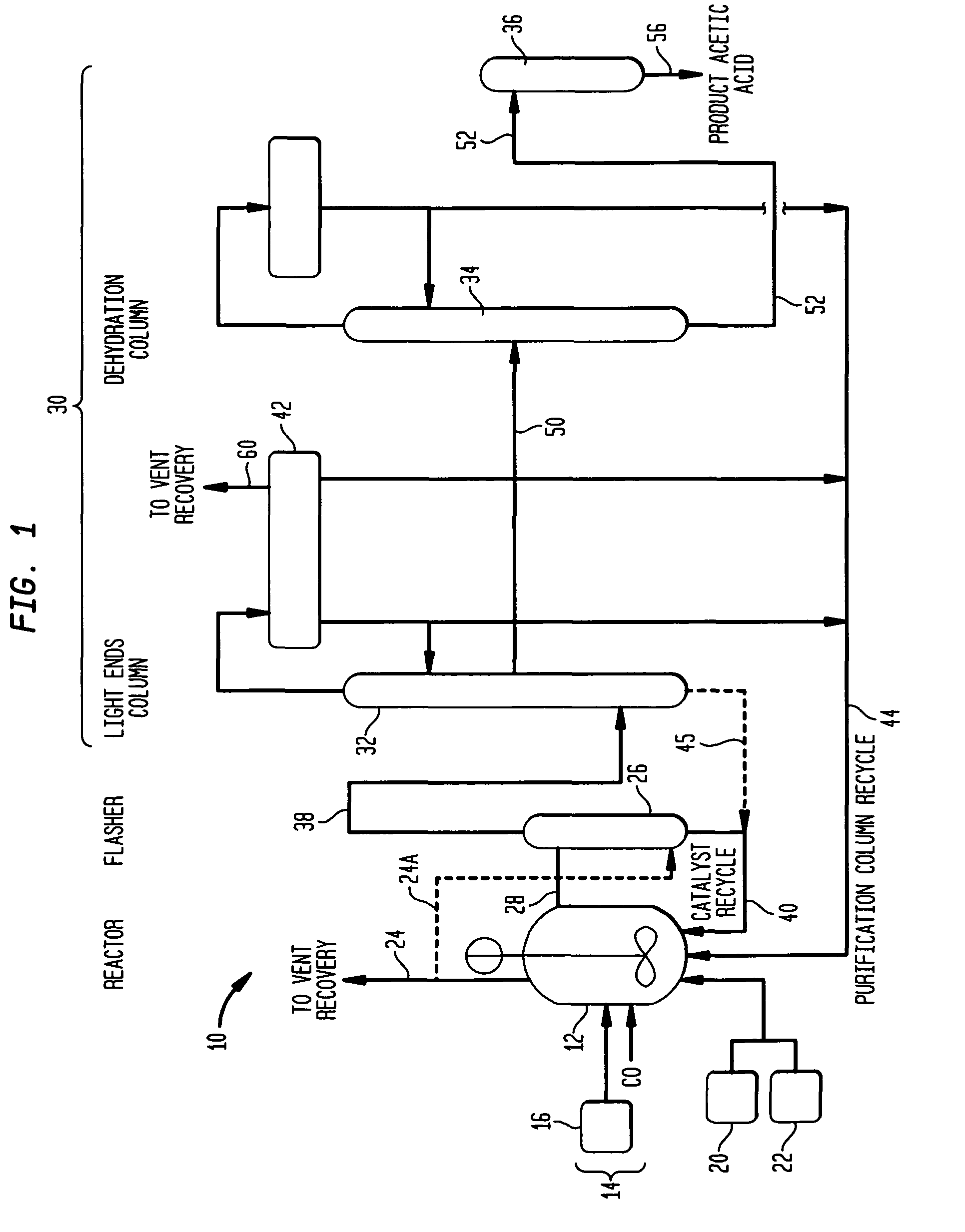 Methanol carbonylation system having absorber with multiple solvent options