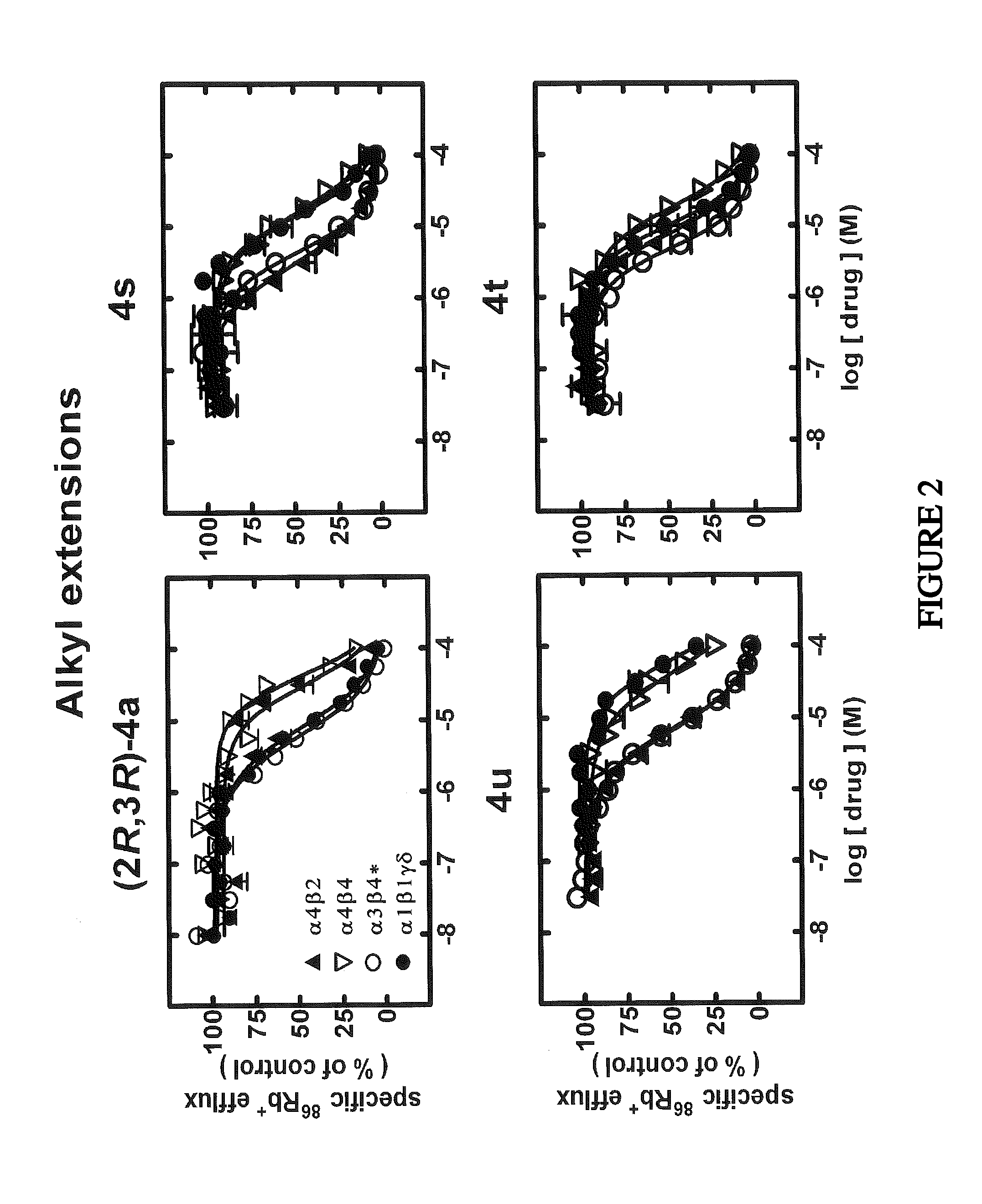 Hydroxybupropion analogues for treating drug dependence