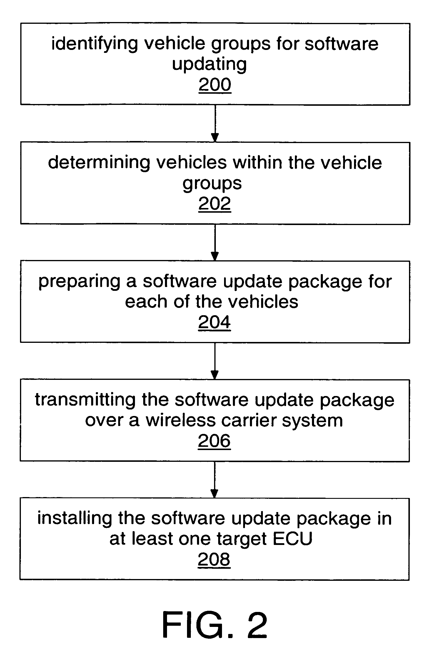 Method and system for remote reflash