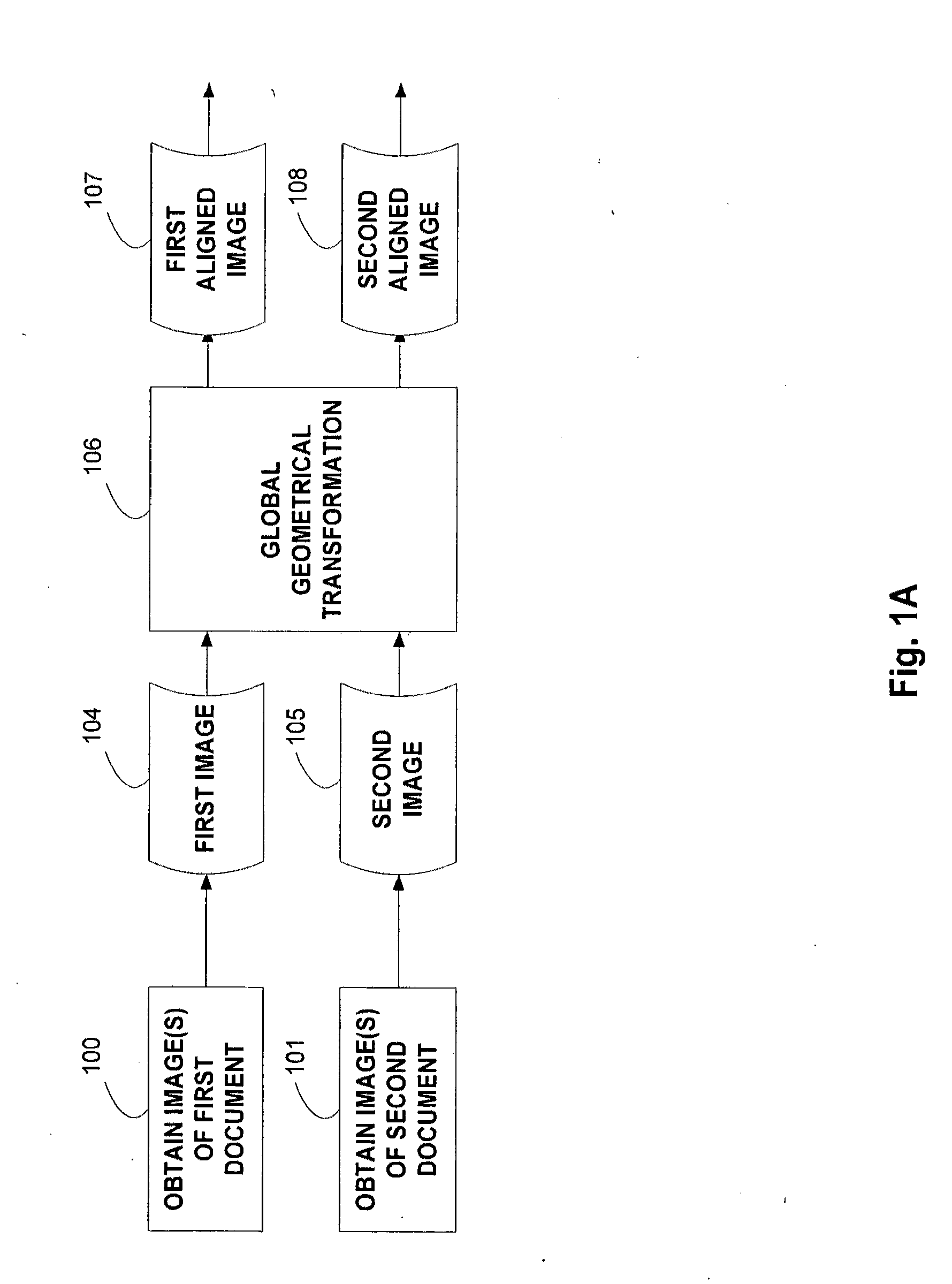 Document comparison and analysis