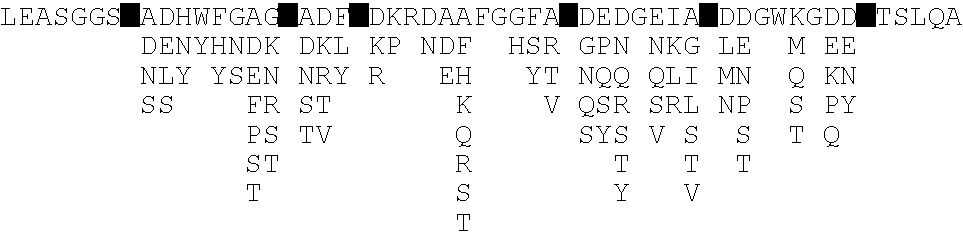 Protein scaffolds and uses thereof