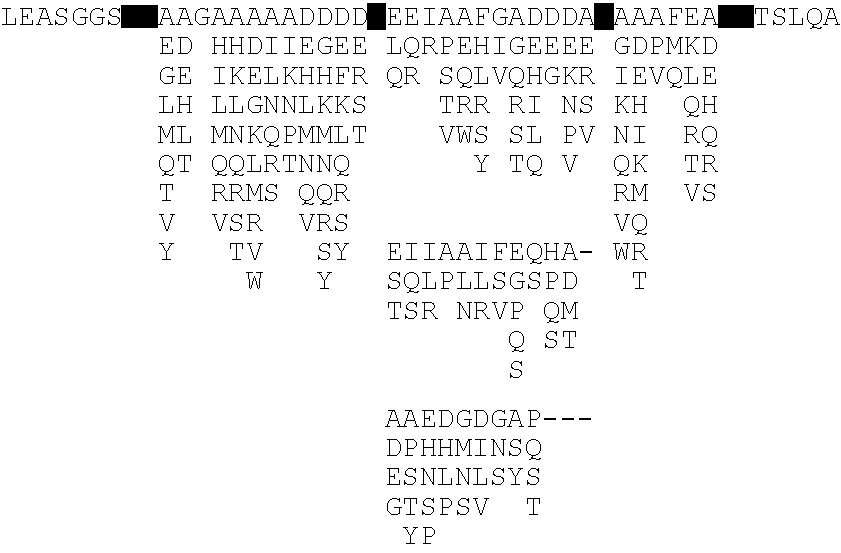 Protein scaffolds and uses thereof