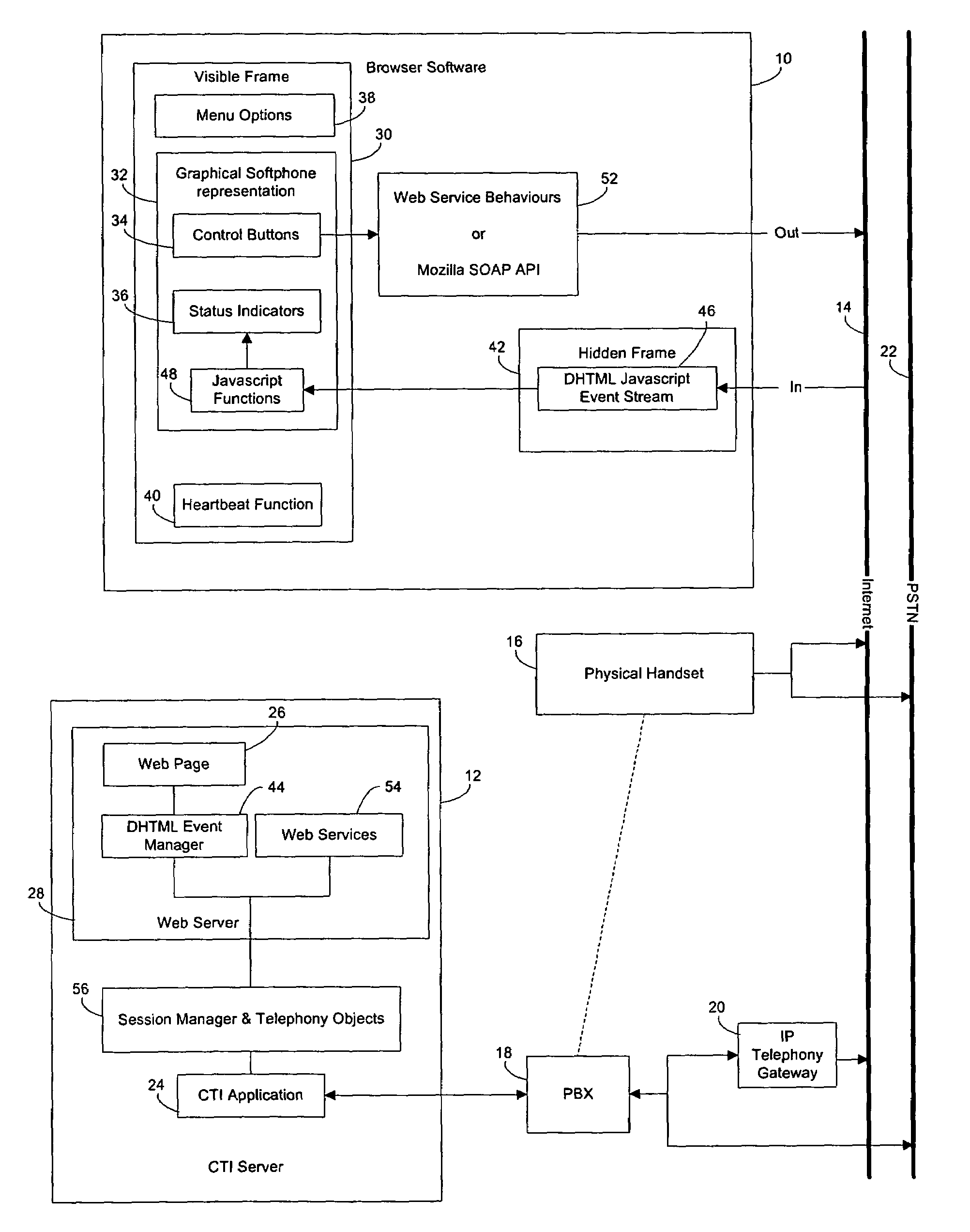 Computer telephone integration over a network