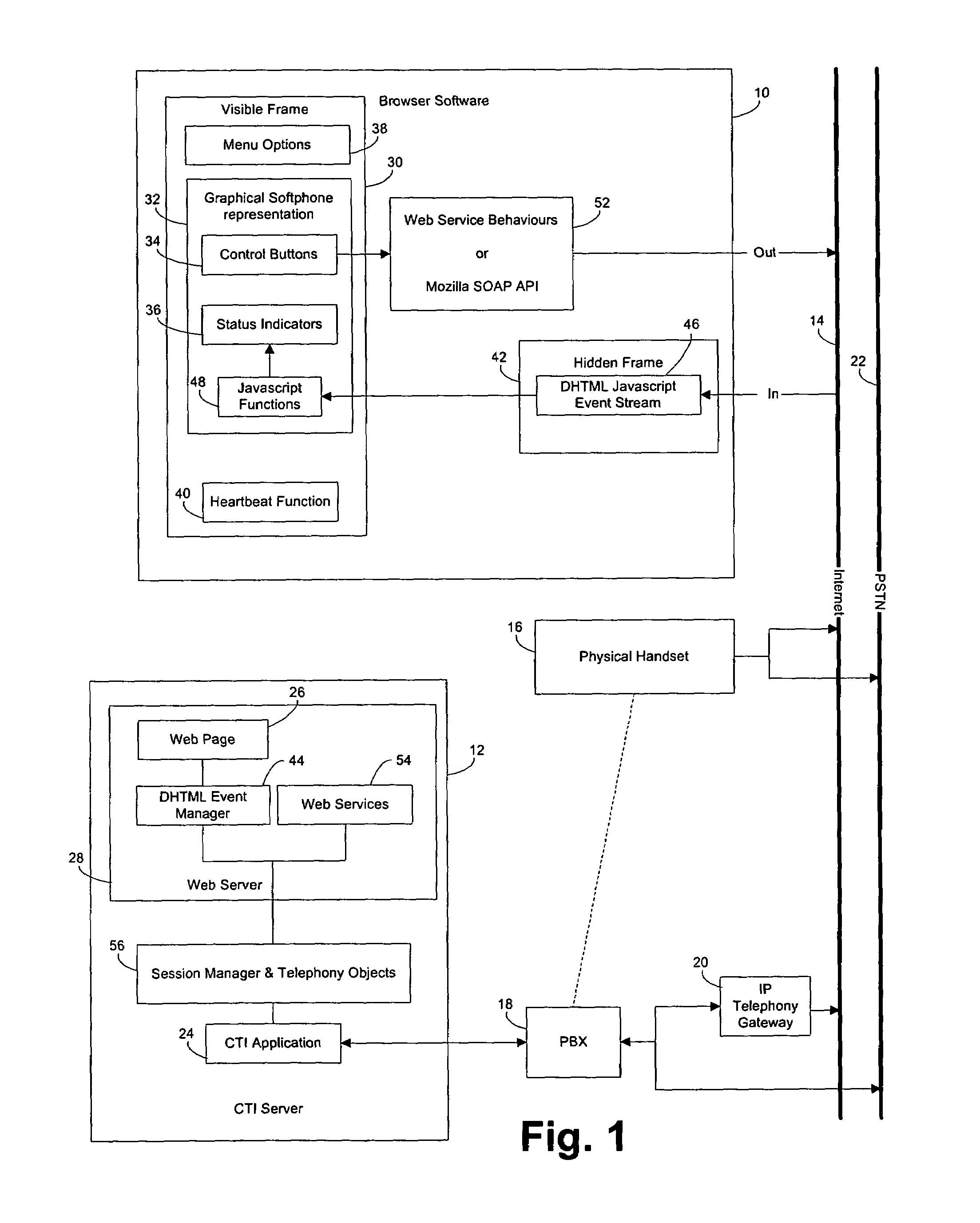 Computer telephone integration over a network