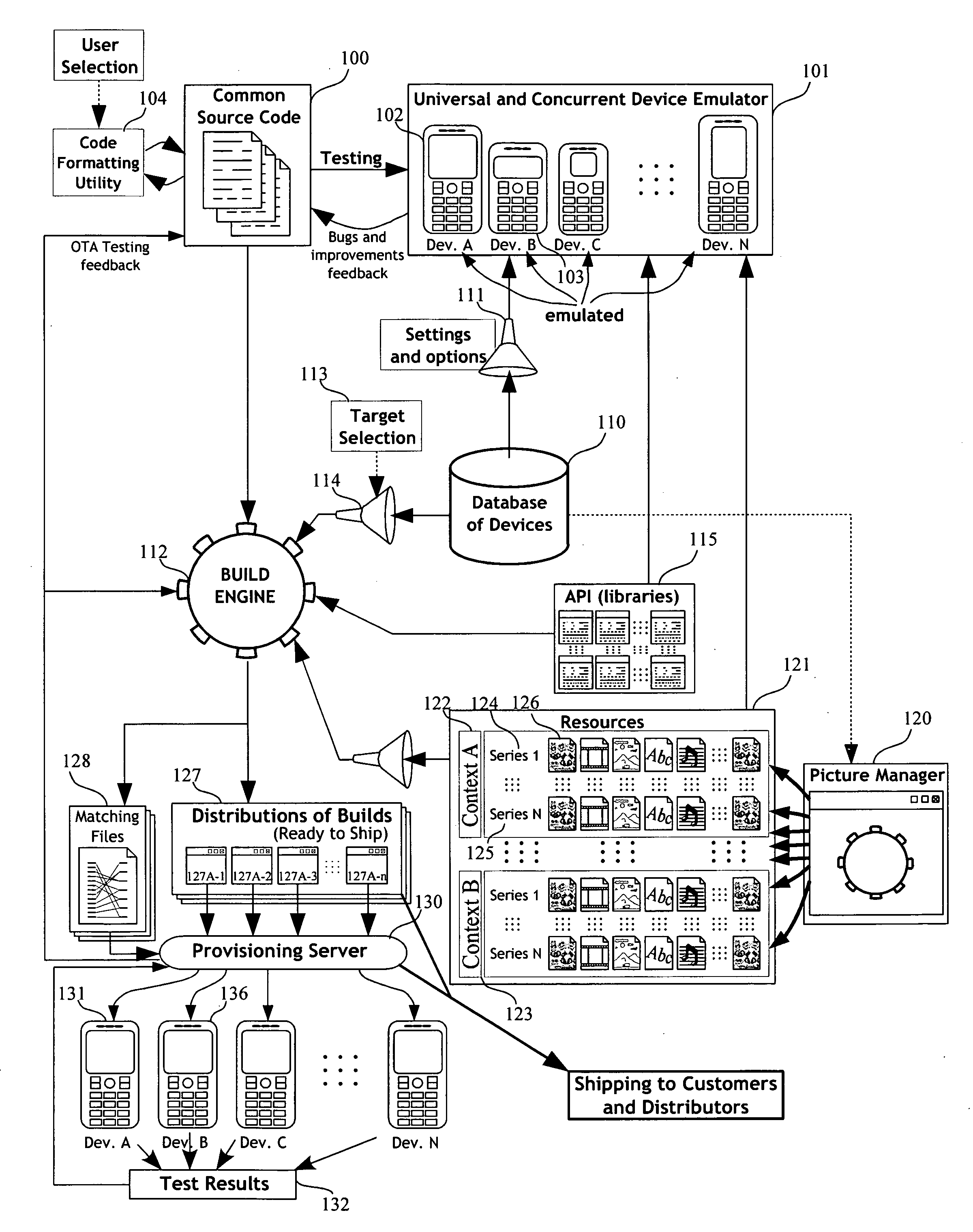 Efficient and automatic software application development system for wireless devices