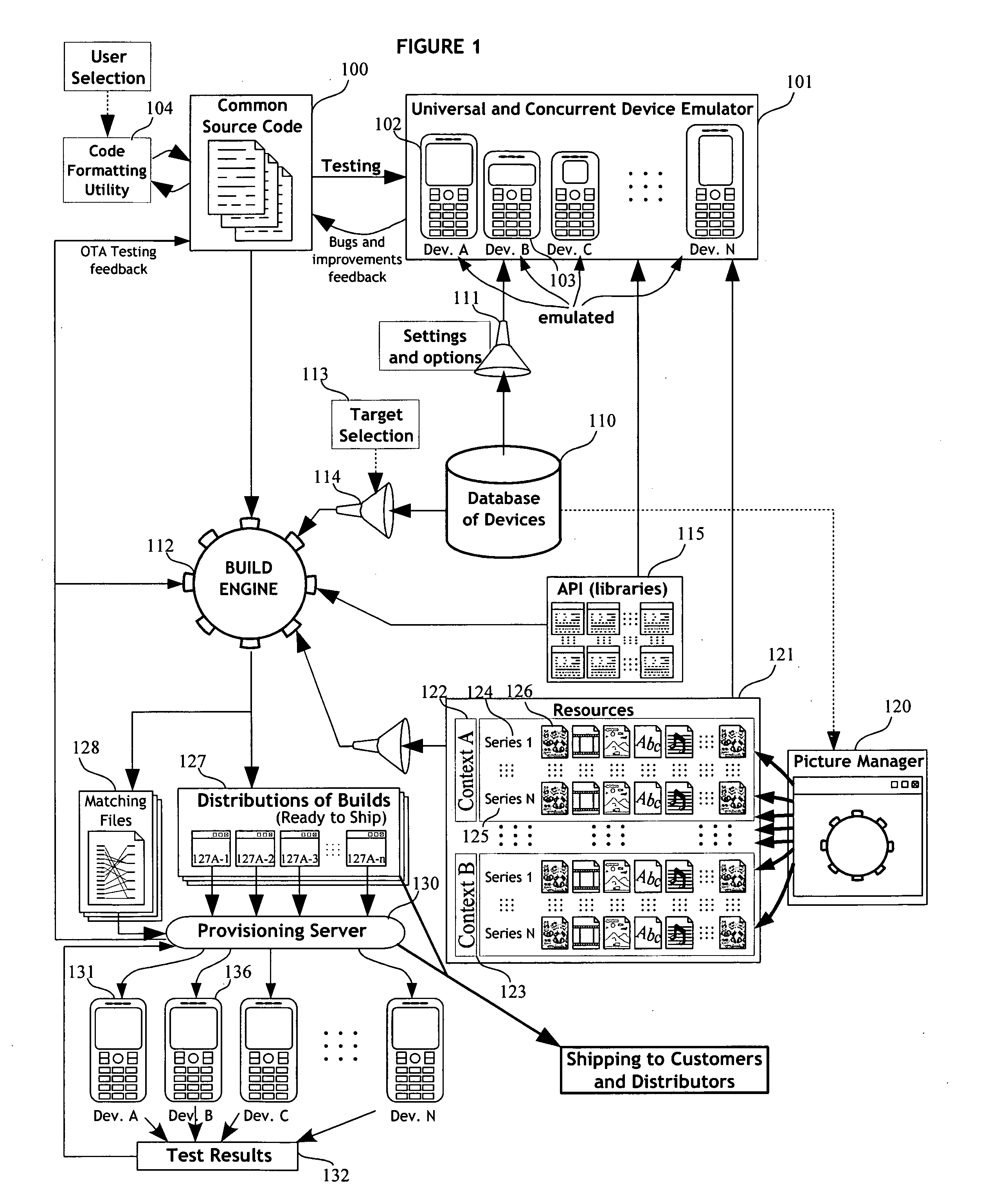 Efficient and automatic software application development system for wireless devices