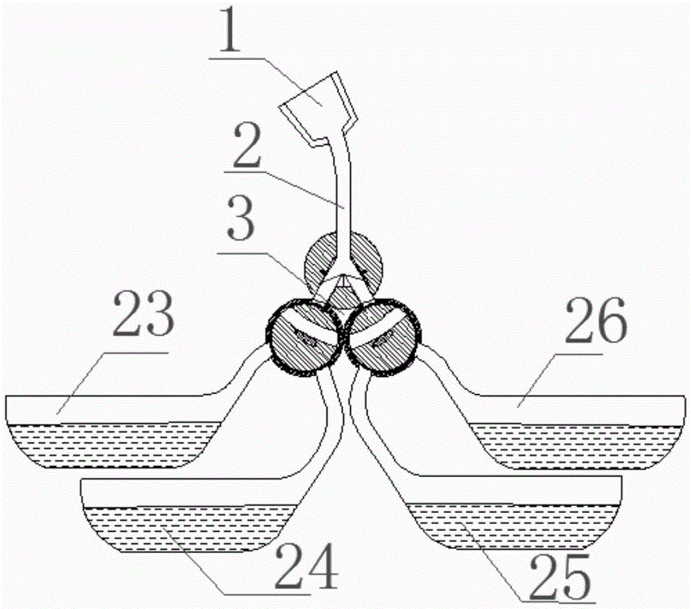 A wire-controlled four-channel rotary switching valve for automobile refueling