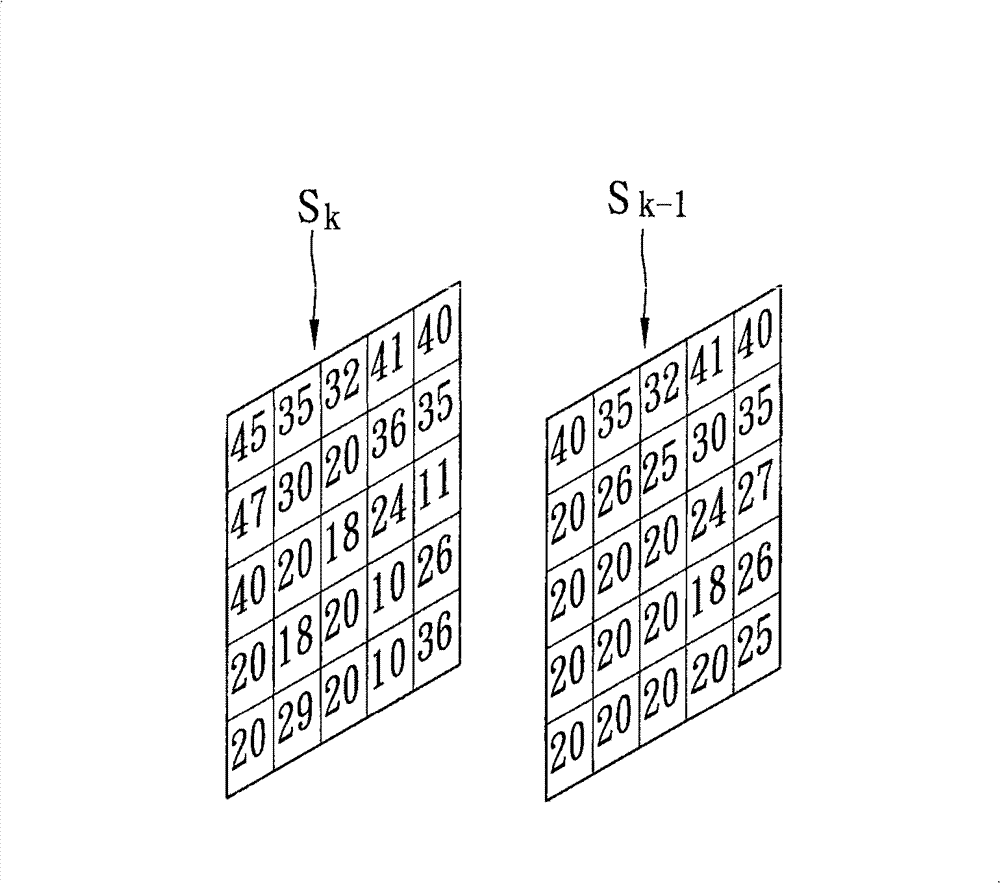 Image processing device and method