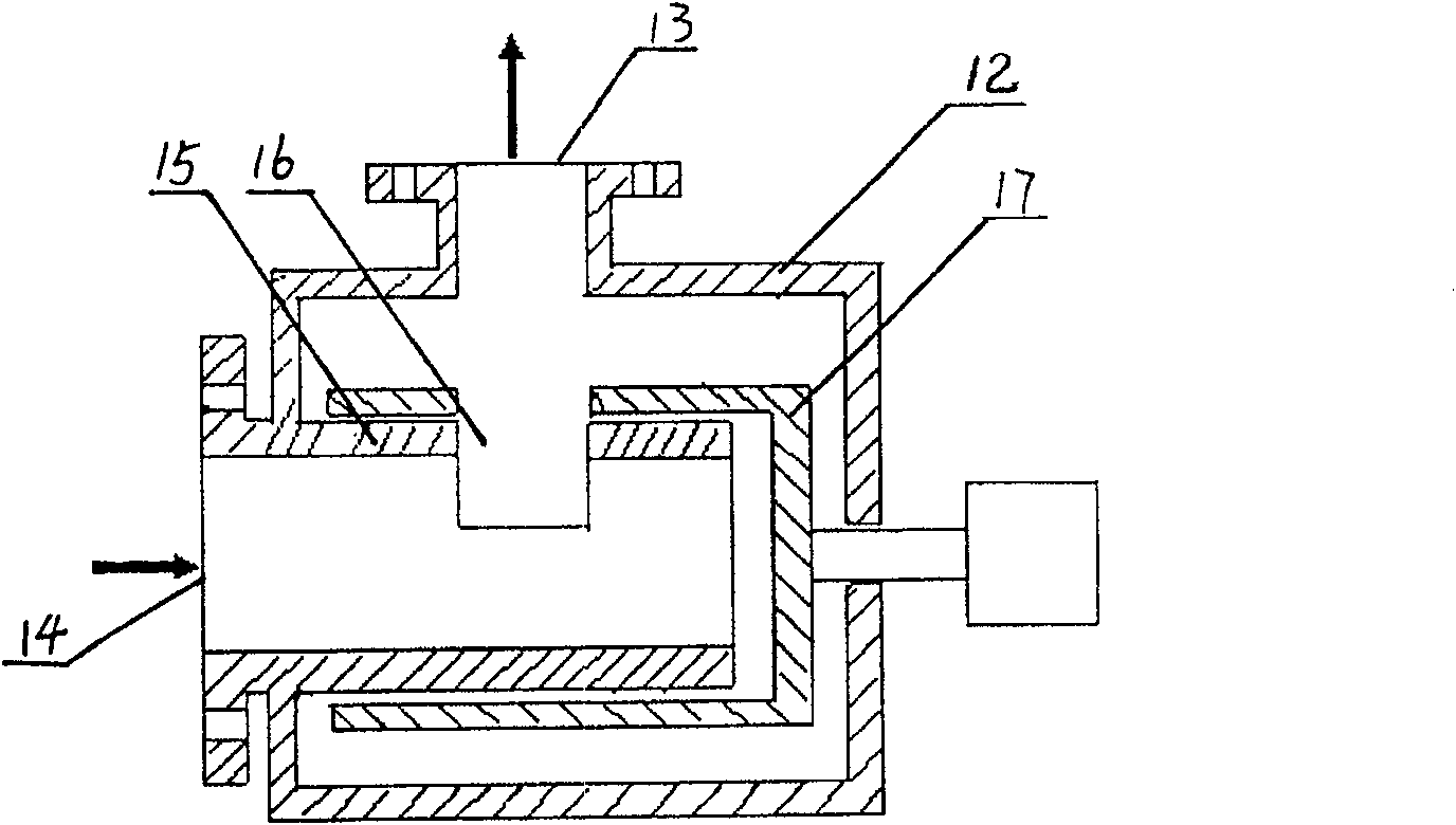 Electric controlled bivalve type mixer of fuel gas