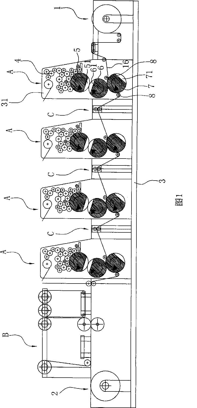 Wound roll offset machine with changeable printing format