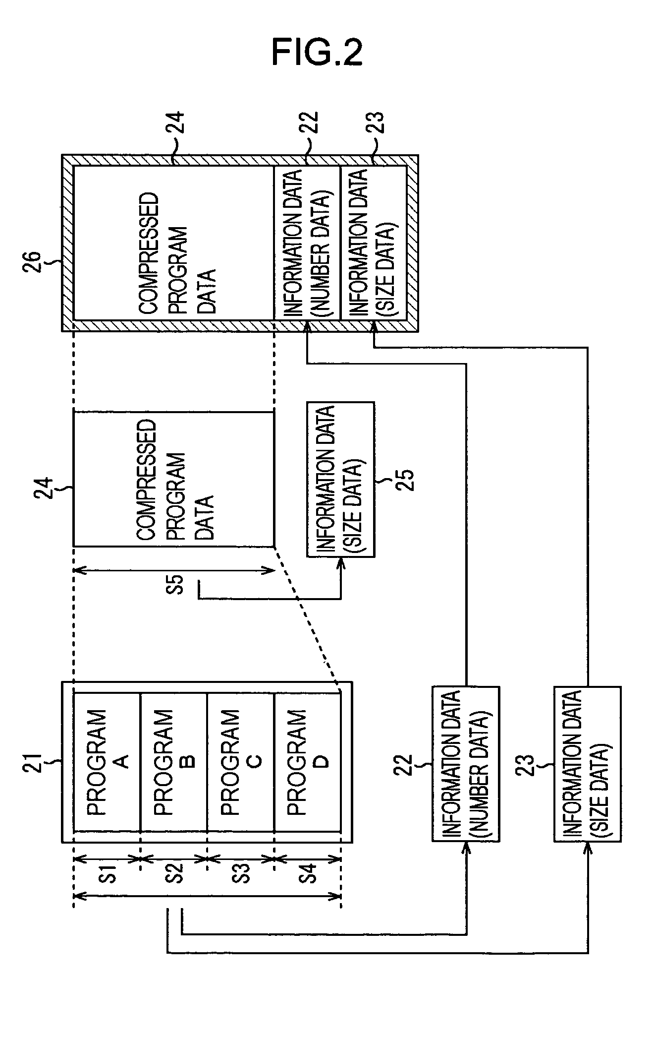 Information processing apparatus and method