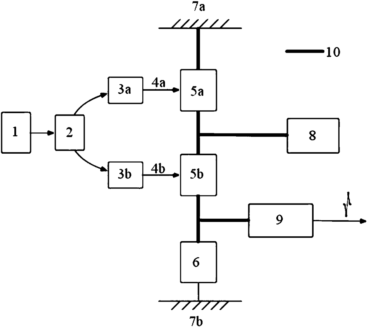 A method and device for generating high-voltage pulse radar signals based on an optically induced switch