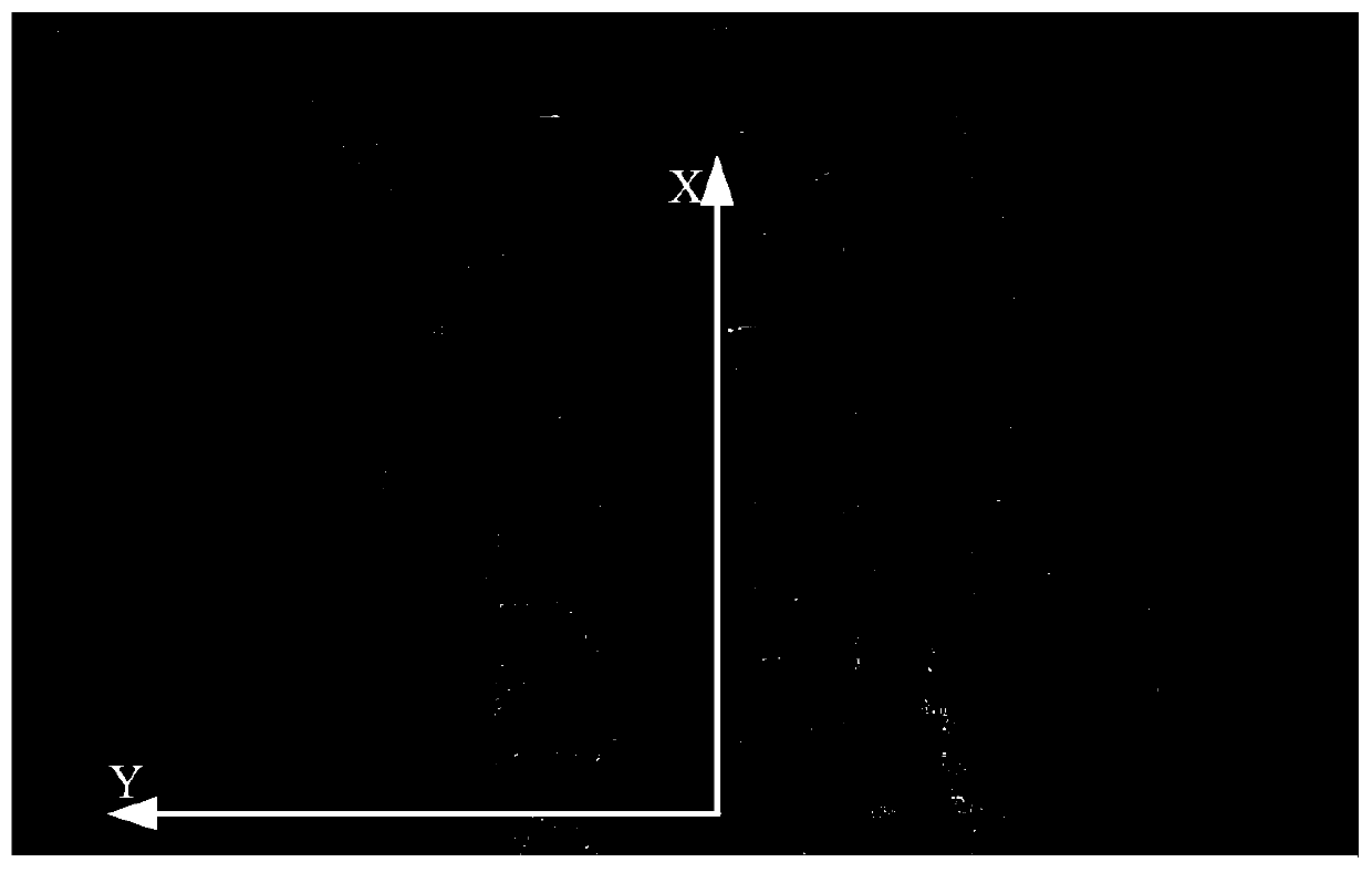 Sample data labeling method and device for machine learning