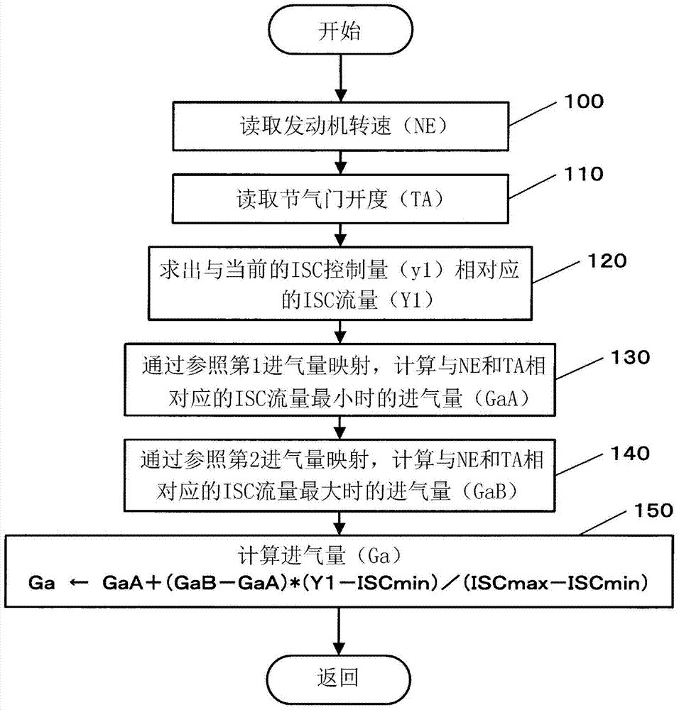 Engine fuel injection quantity control device