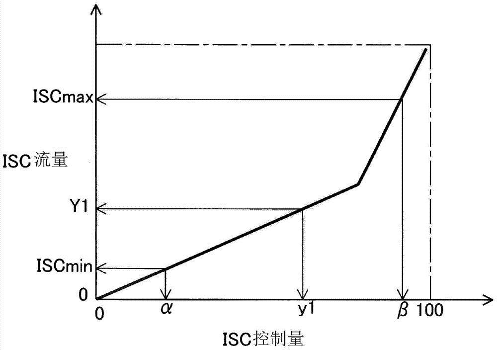 Engine fuel injection quantity control device