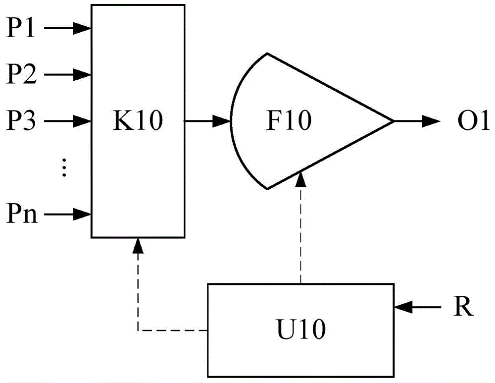 Transmitter control method and control device thereof