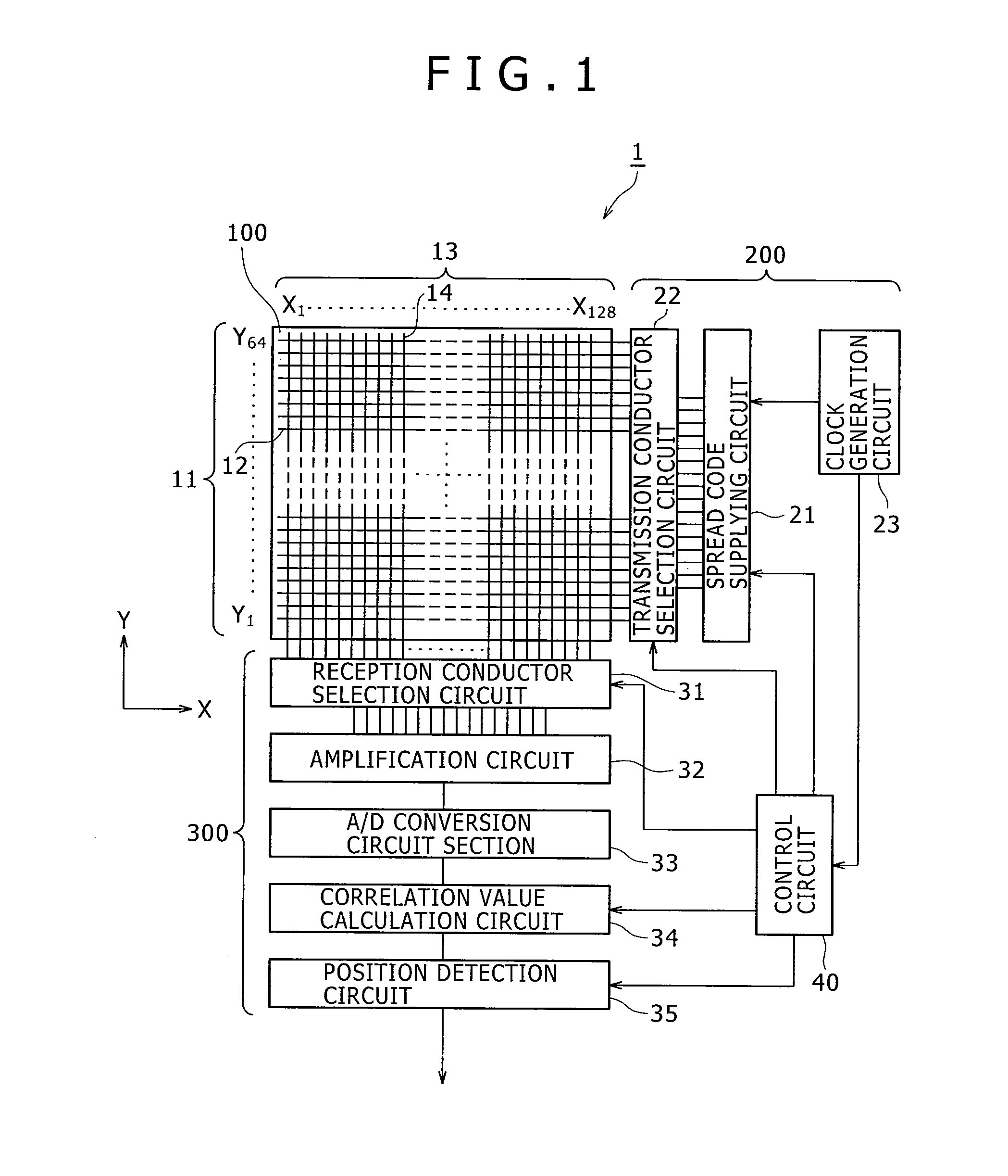 Pointer detection apparatus and pointer detection method